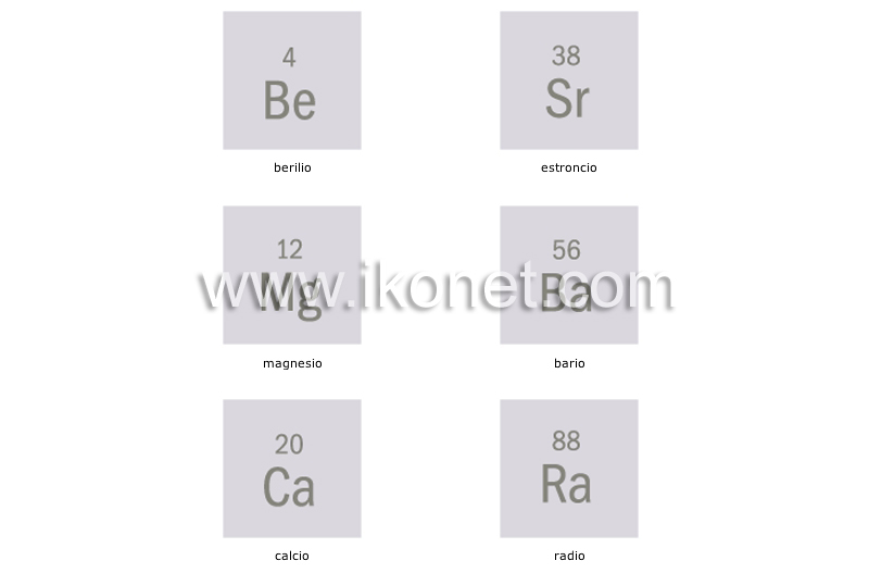 metales alcalinotérreos image