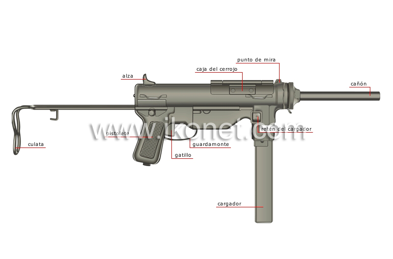metralleta image