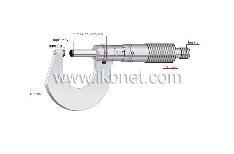 micrómetro image