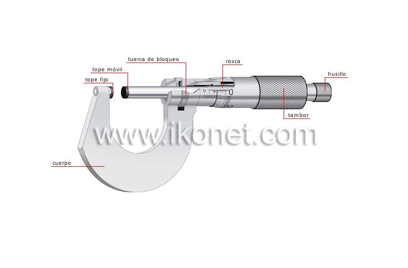 micrómetro image