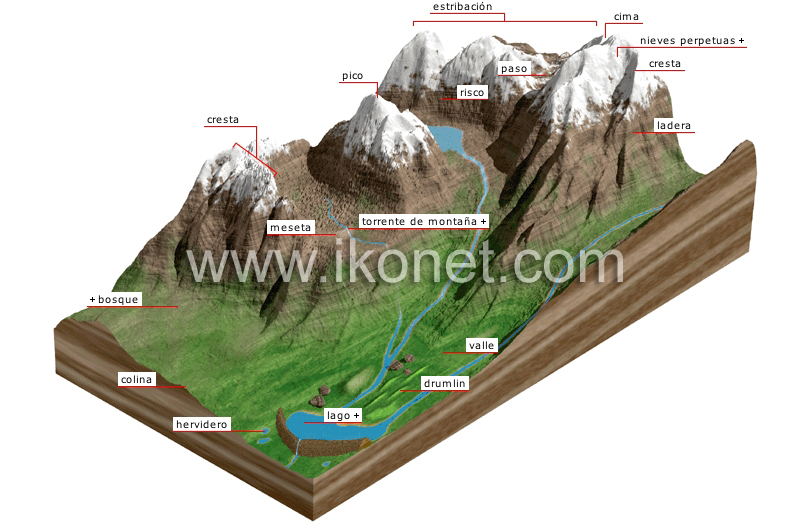 montaña image