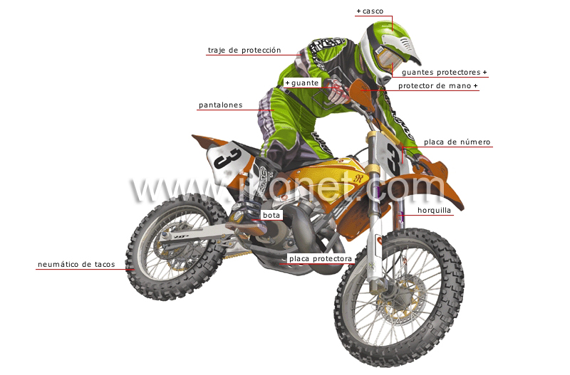 moto de motocross y supercross image