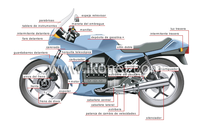 motocicleta image