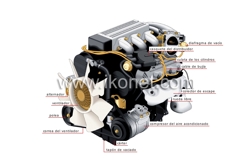 motor de gasolina image