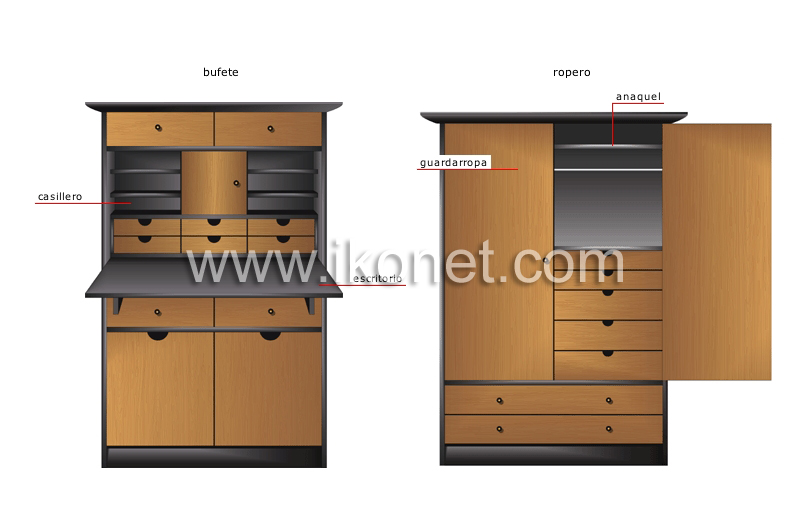 muebles contenedores image