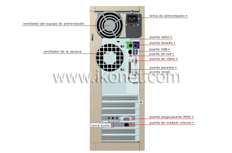 ordenador : vista posterior image