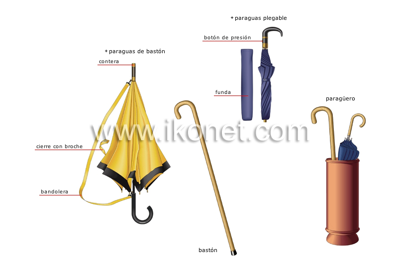 paraguas y bastones image