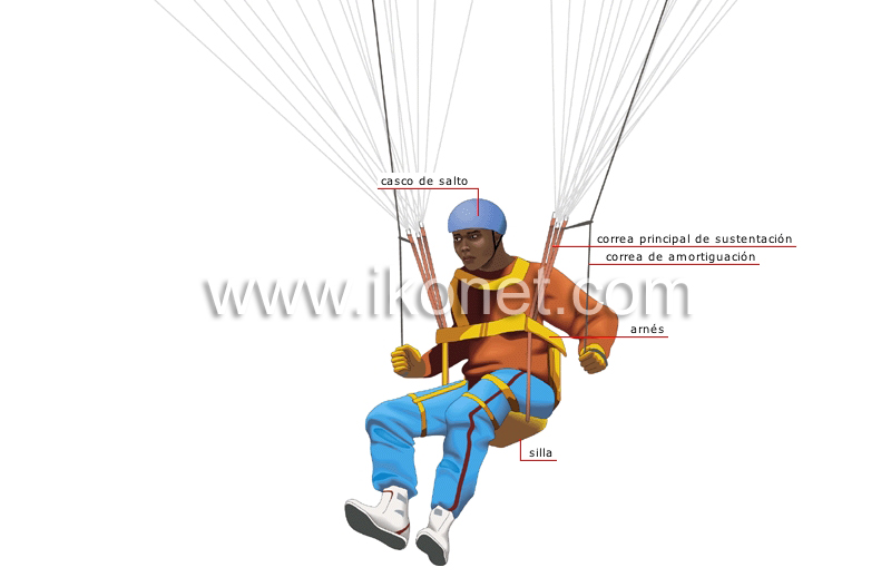 parapentista image