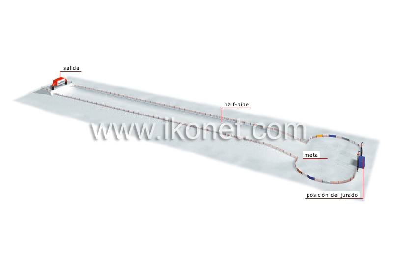 pista de competición : half-pipe image