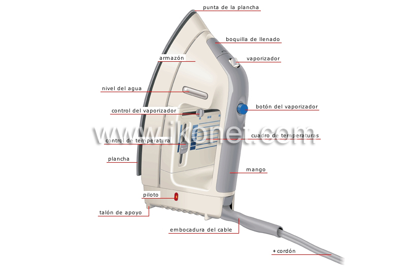 plancha de vapor image