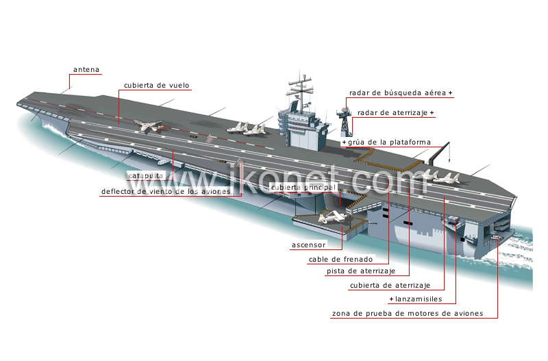 portaaviones image