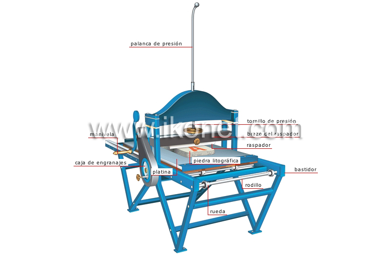 prensa litográfica image