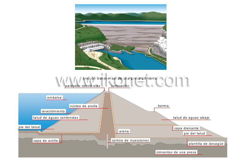 presa de tierra image