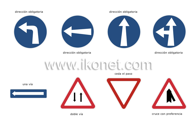 principales señales de circulación internacionales image