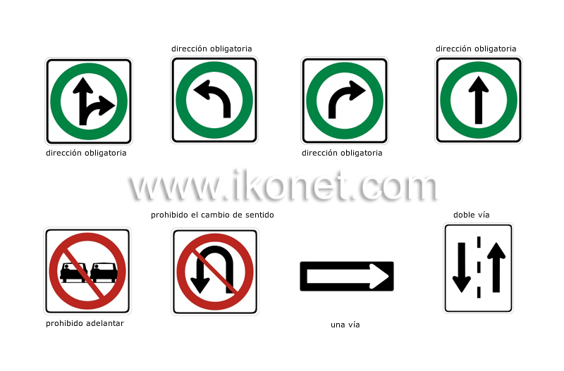 principales señales de circulación norteamericanas image