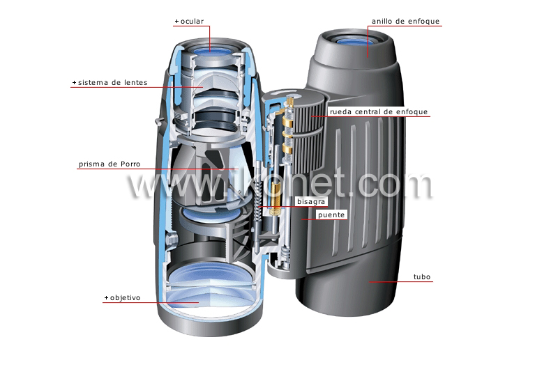 prismáticos binoculares image