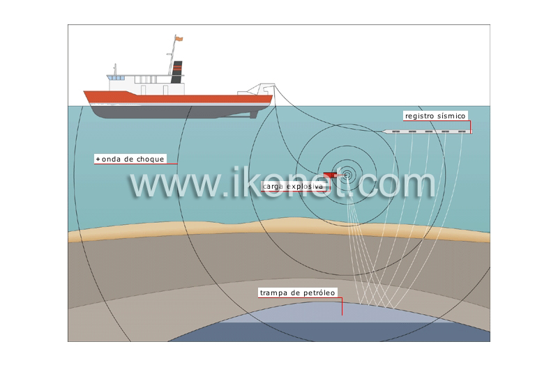 prospección marina image