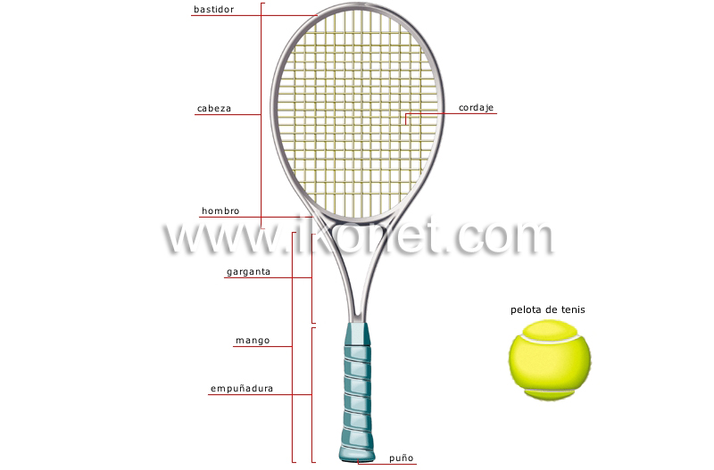 raqueta de tenis image