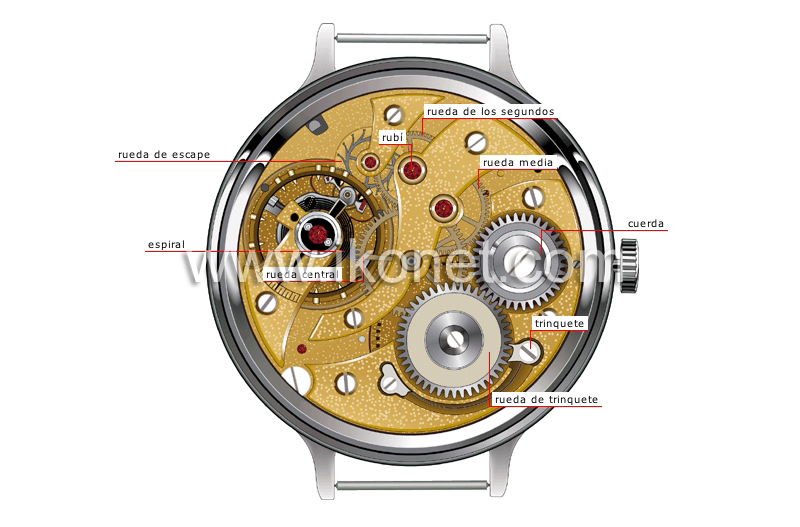 reloj mecánico image