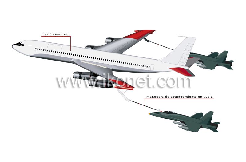 repostaje de combustible en vuelo image