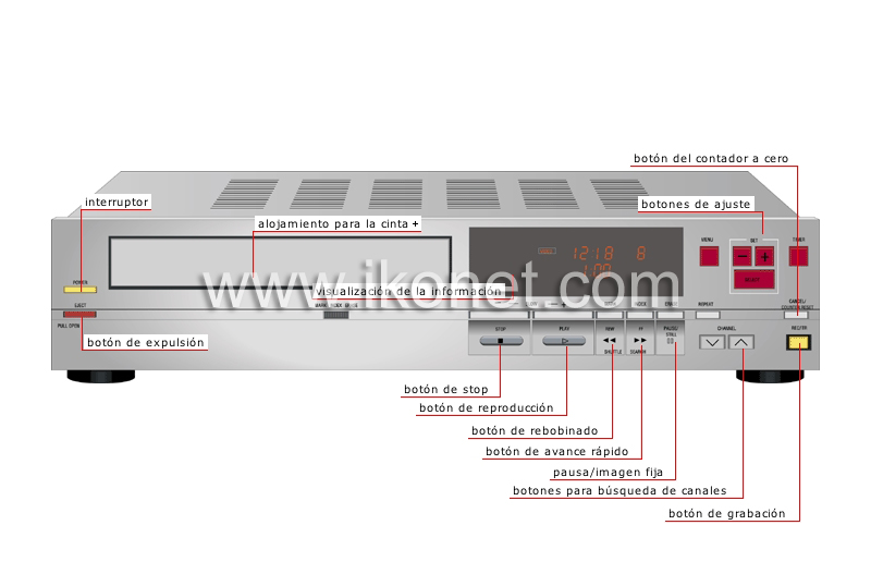 reproductor/grabador de video VCR image