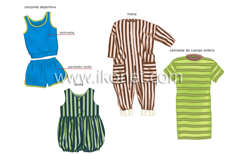 ropa de niños image