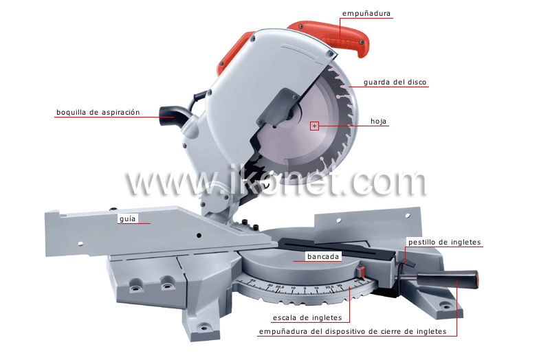 sierra ingletadora eléctrica image