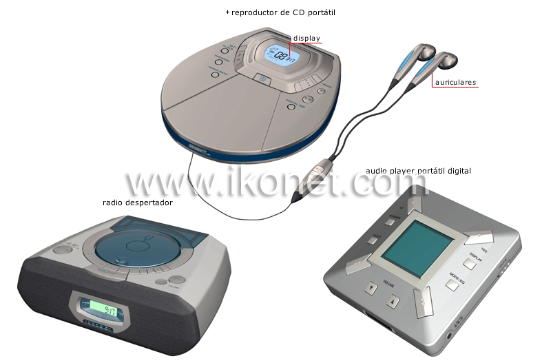 sistemas de sonido portátiles image