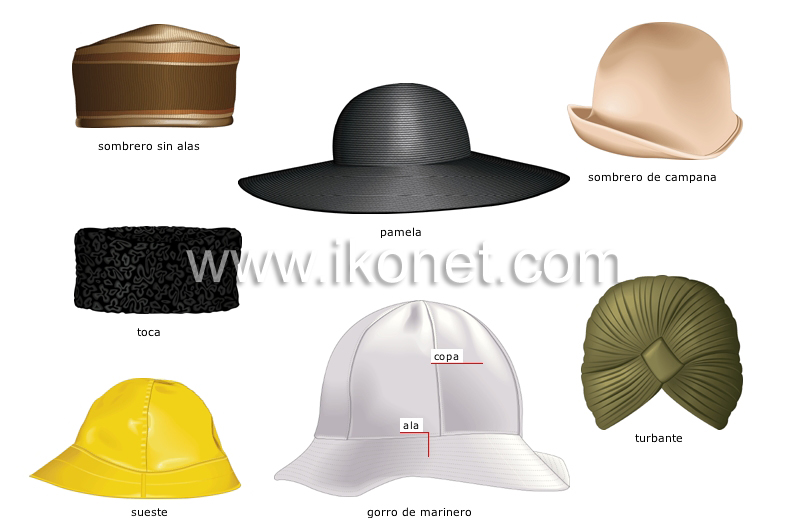 sombreros de mujer image