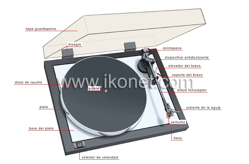 tocadiscos image