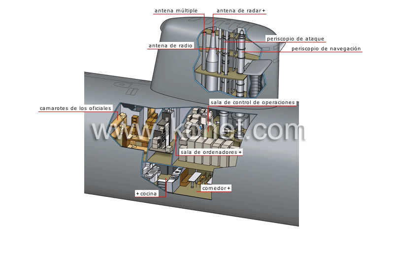 torreta image