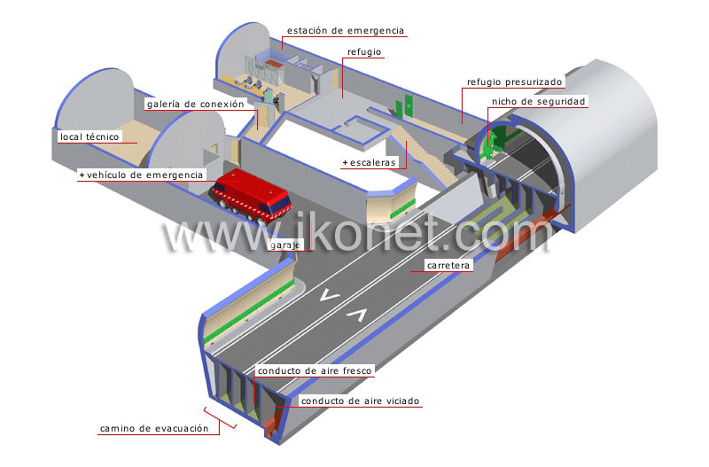 túnel de carretera image