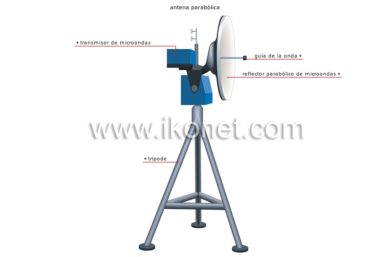 unidad móvil image