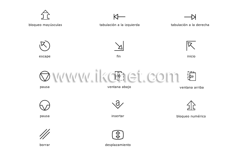 unidades de entrada de información image