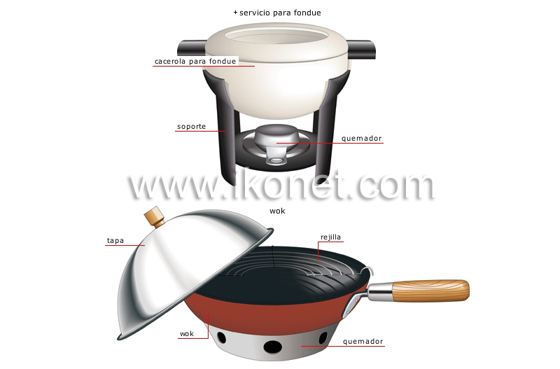 utensilios de cocina image