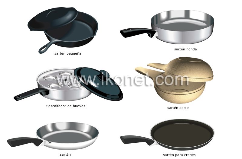 utensilios de cocina image