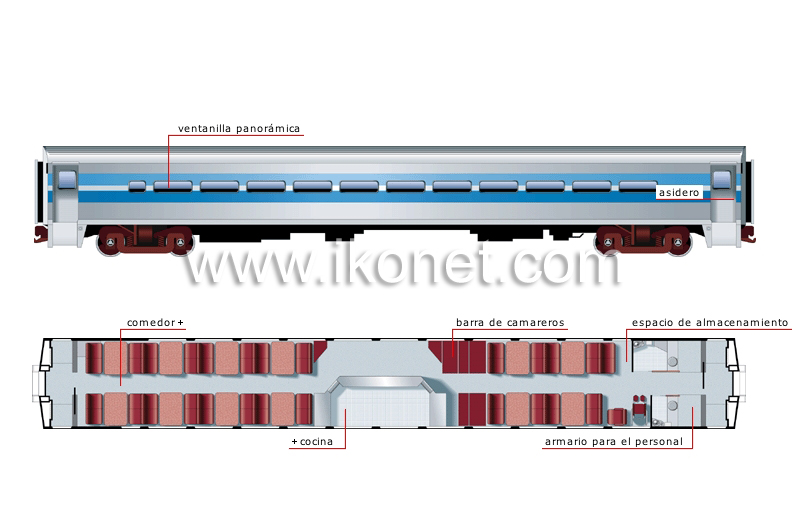 vagón comedor image