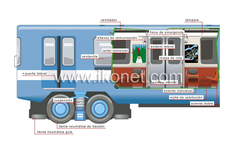 vagón de pasajeros image