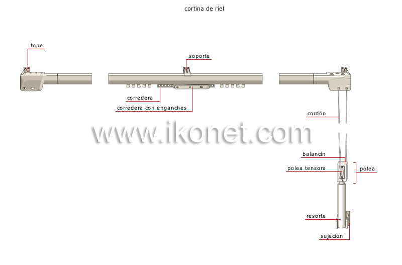 varillas image