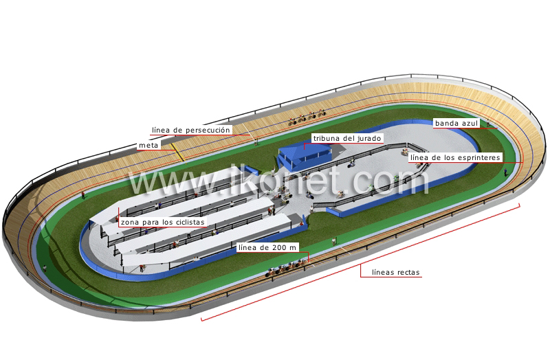 velódromo image