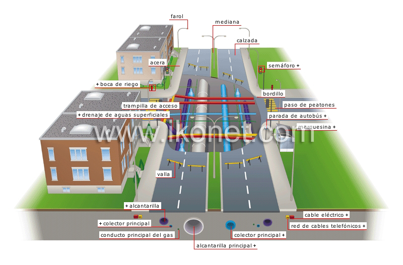 vista transversal de una calle image