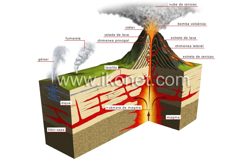 volcán en erupción image