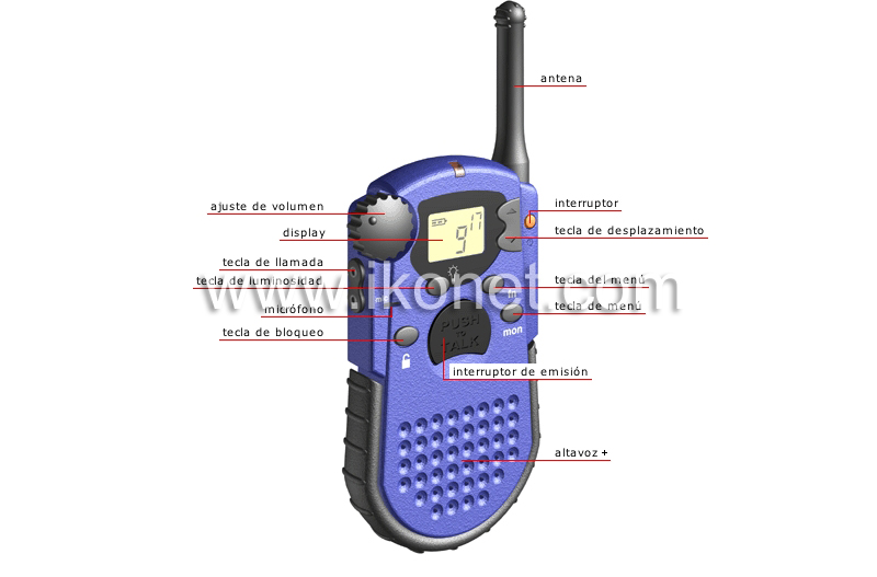 walkie-talkie image