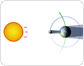 éclipse de Soleil