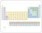 tableau périodique des éléments image