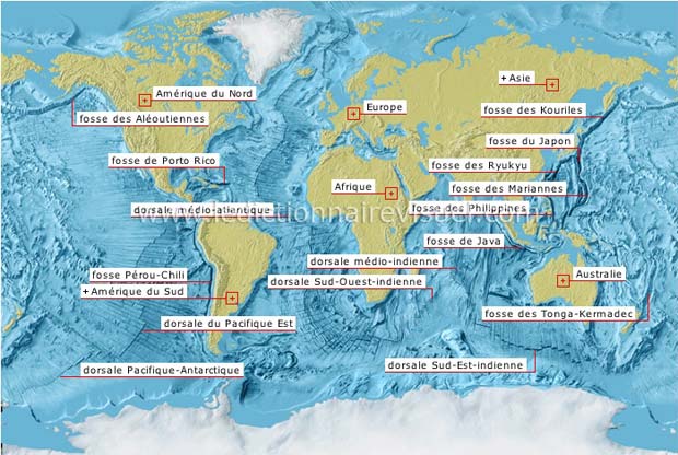 Fosses et dorsales océaniques