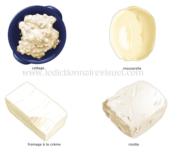 Fromages frais