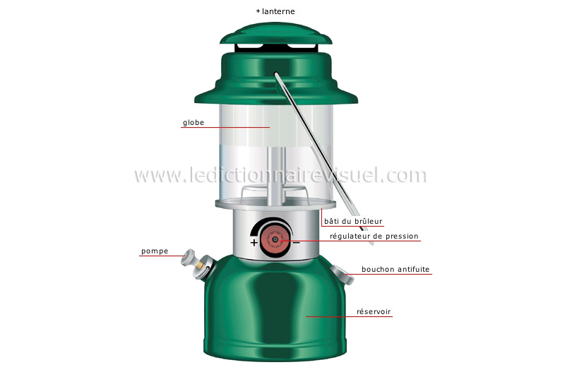 accessoires au propane ou au butane image