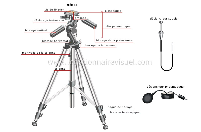 accessoires photographiques image