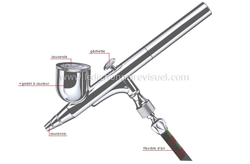 aérographe image